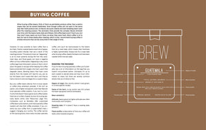 Brew Book